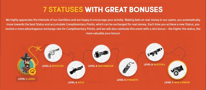 Gunsbet Casino Bonus